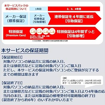 Joshin まごころ長期修理保証(保証3年)付　　LAVIE T1175/BA 4589796419624.jpg